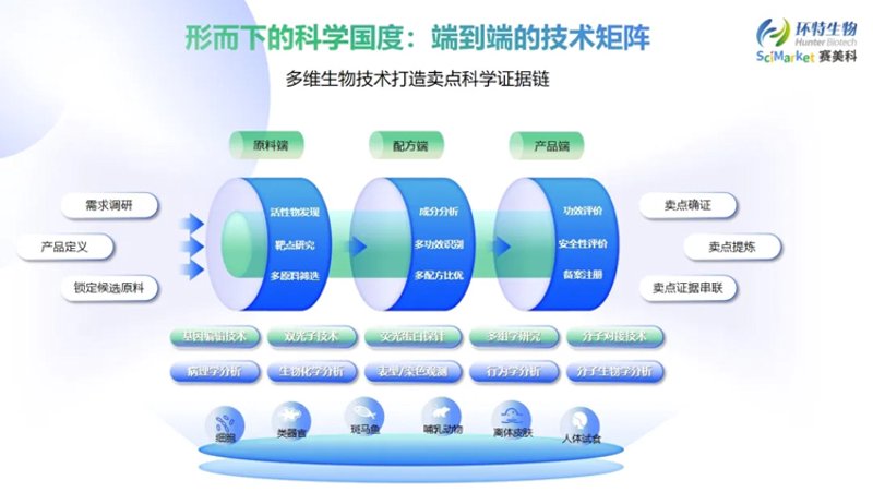 选择法律顾问，为你的企业护航