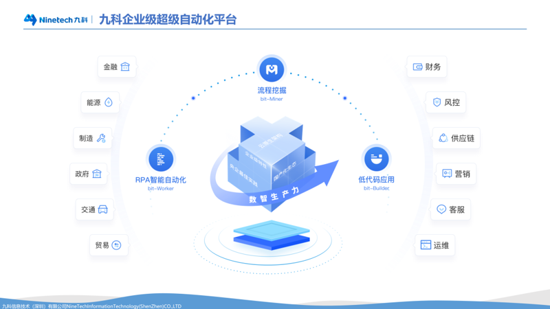 交通事故律师：为你撑起安全的保护伞